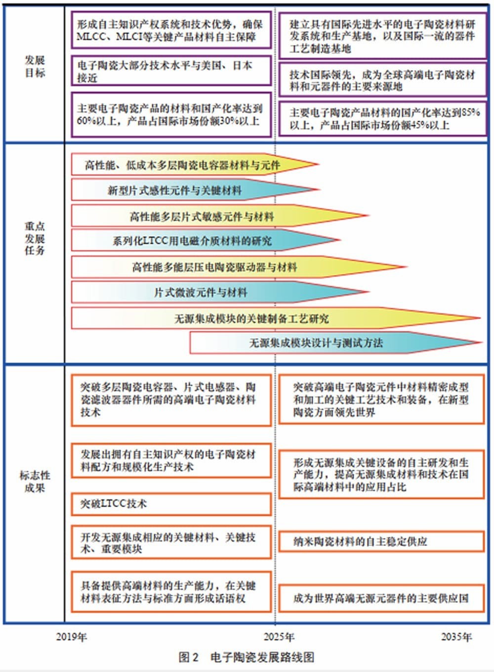 https://www.zbyuhaipiezo.com/wp-content/uploads/2026/09/19_7f83026ff35123bf.jpg