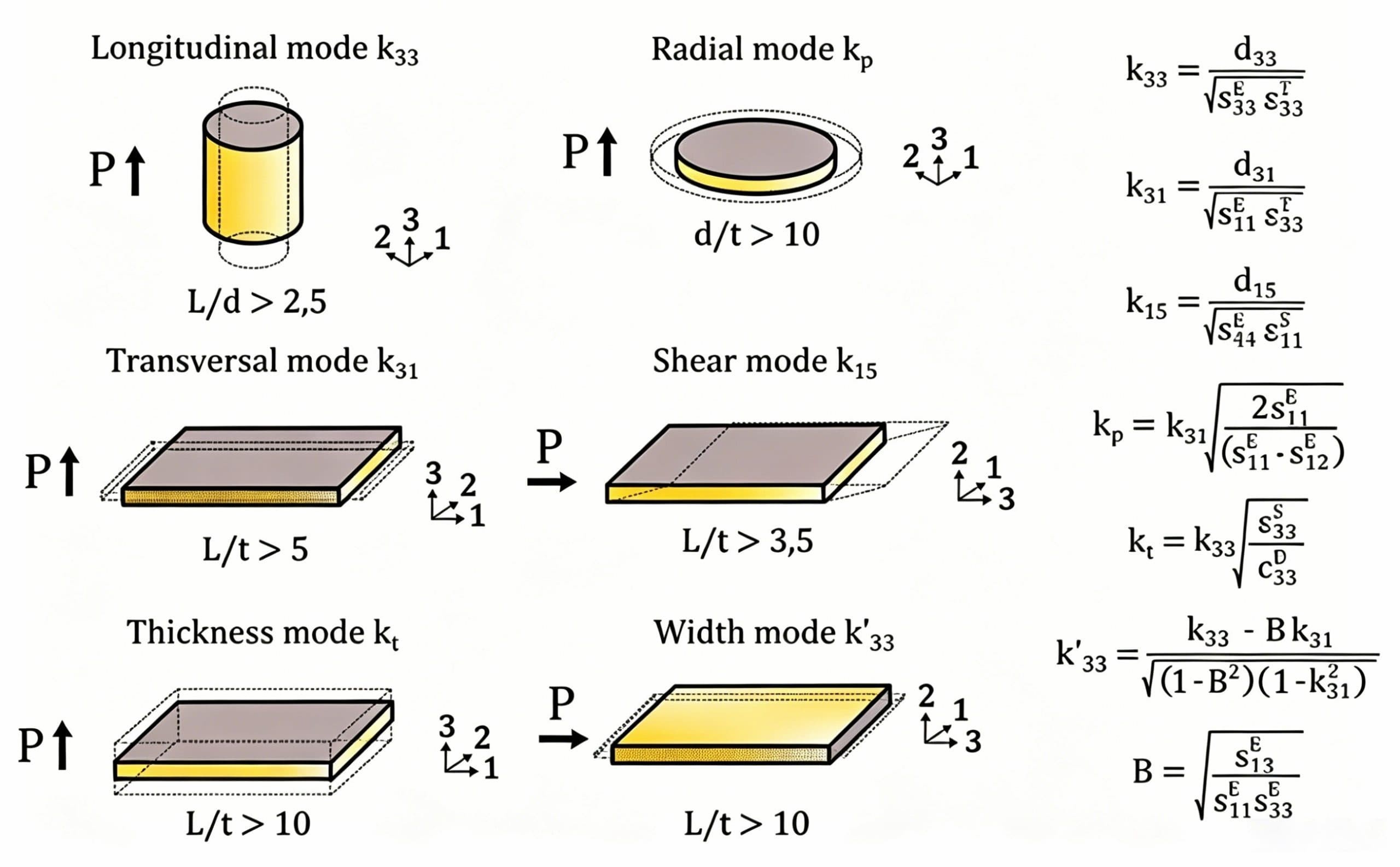 https://www.zbyuhaipiezo.com/wp-content/uploads/2026/09/19_bc00f2be61033ccb-scaled-1.jpg