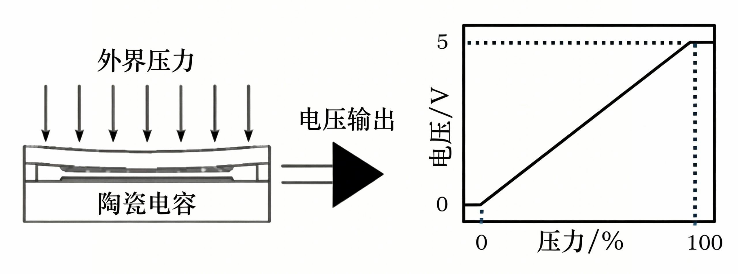 https://www.zbyuhaipiezo.com/wp-content/uploads/2026/09/19_f77fe4ca46ab9bfc-scaled-1.jpg