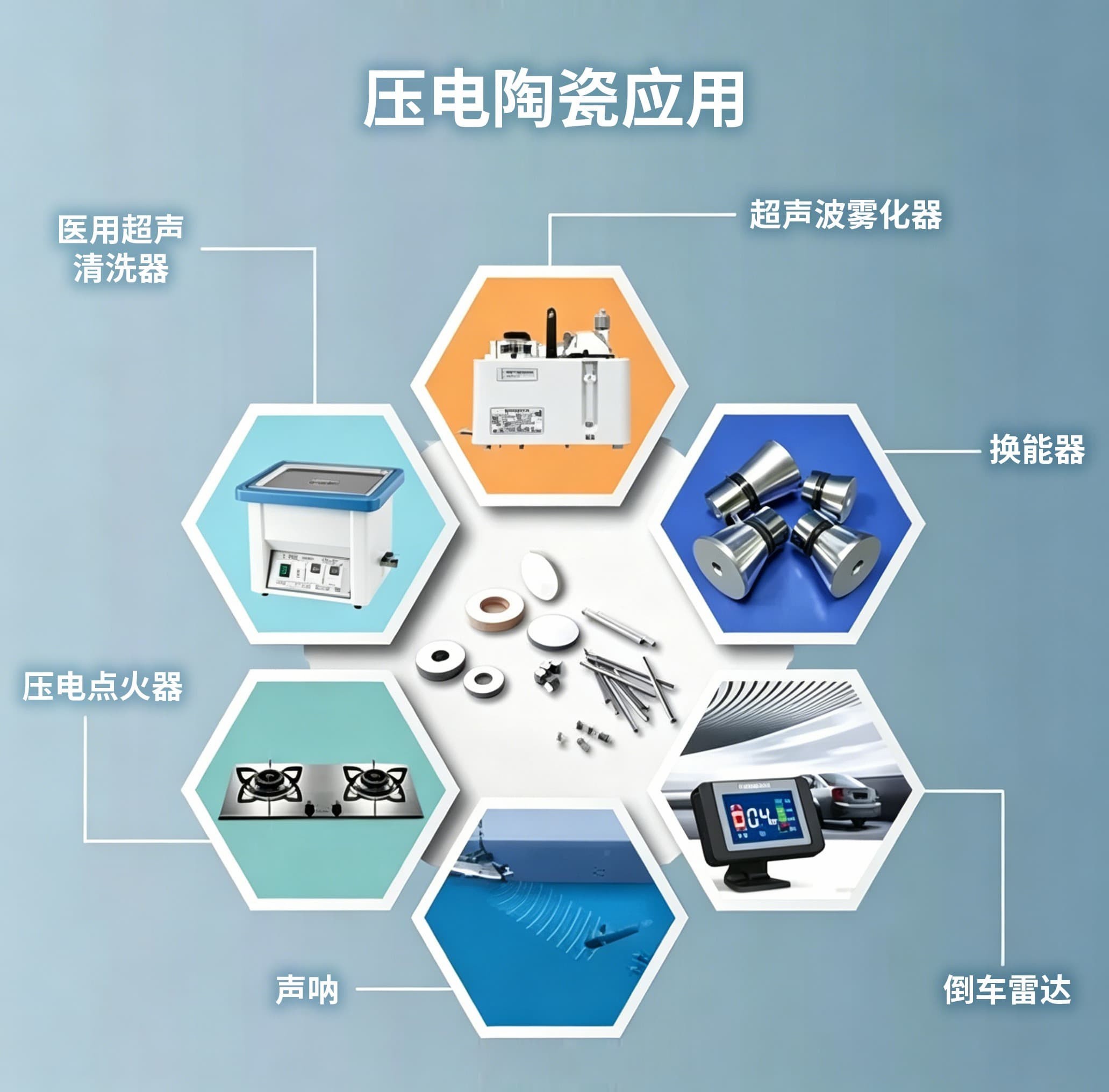 https://www.zbyuhaipiezo.com/wp-content/uploads/2026/09/20_574296250d6de04a.jpg