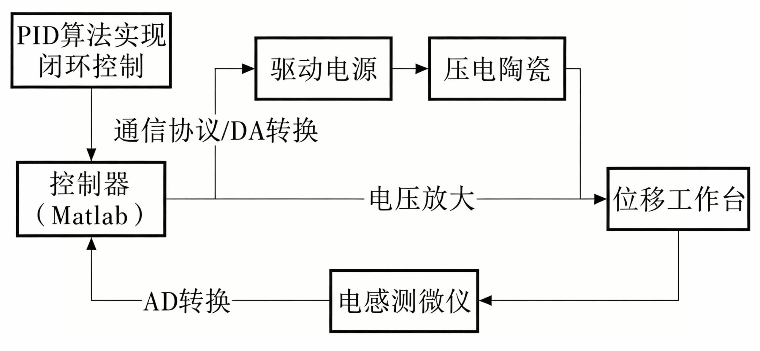 https://www.zbyuhaipiezo.com/wp-content/uploads/2026/09/20_85b54d5d4e0d36e1-scaled-1.jpg